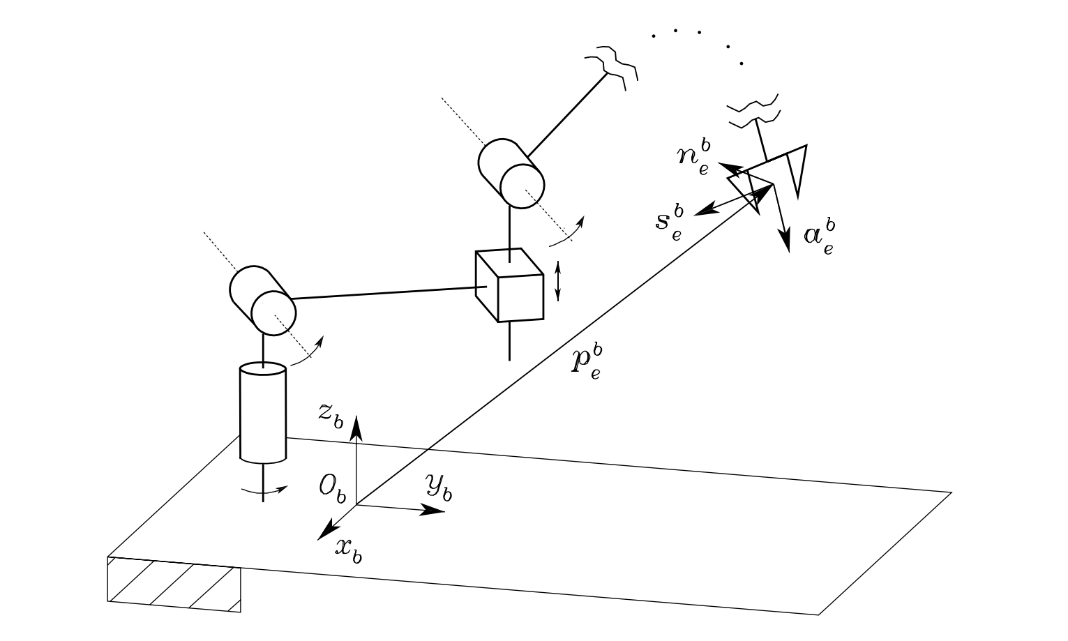 HTMatrix1