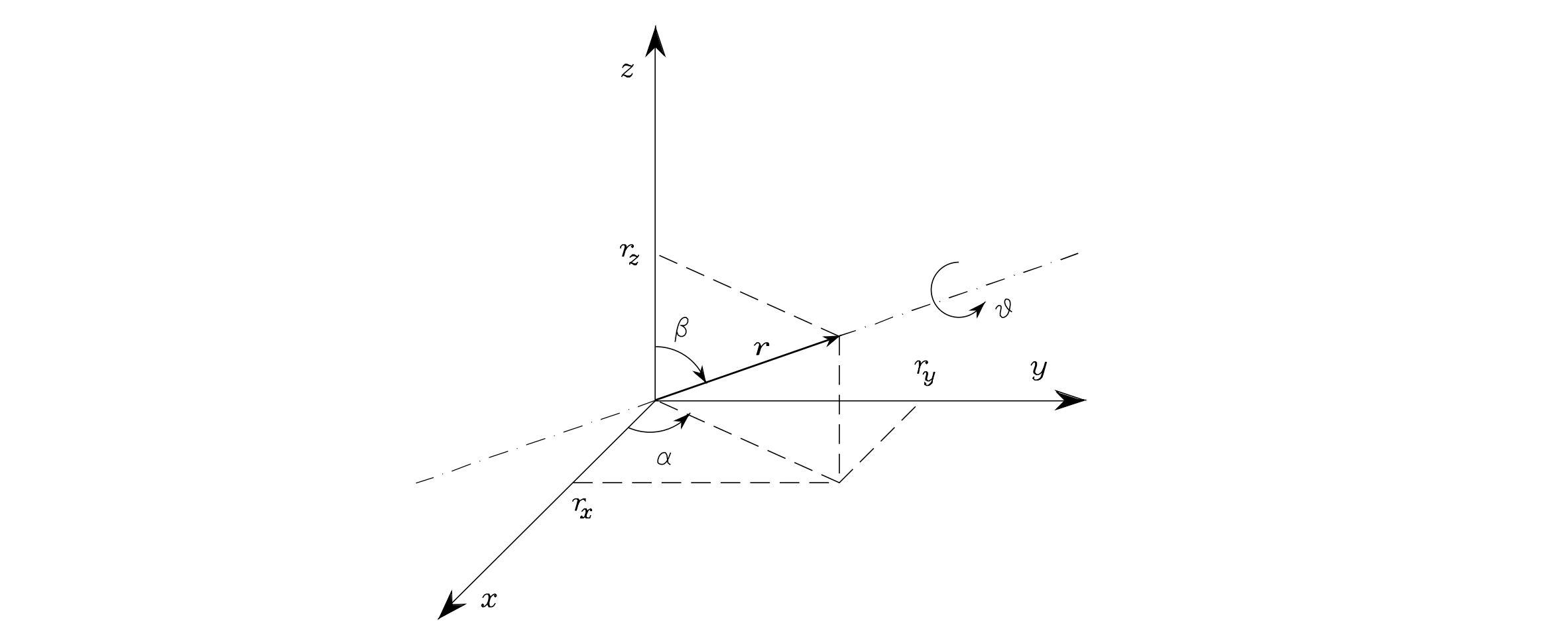 Quaternions1