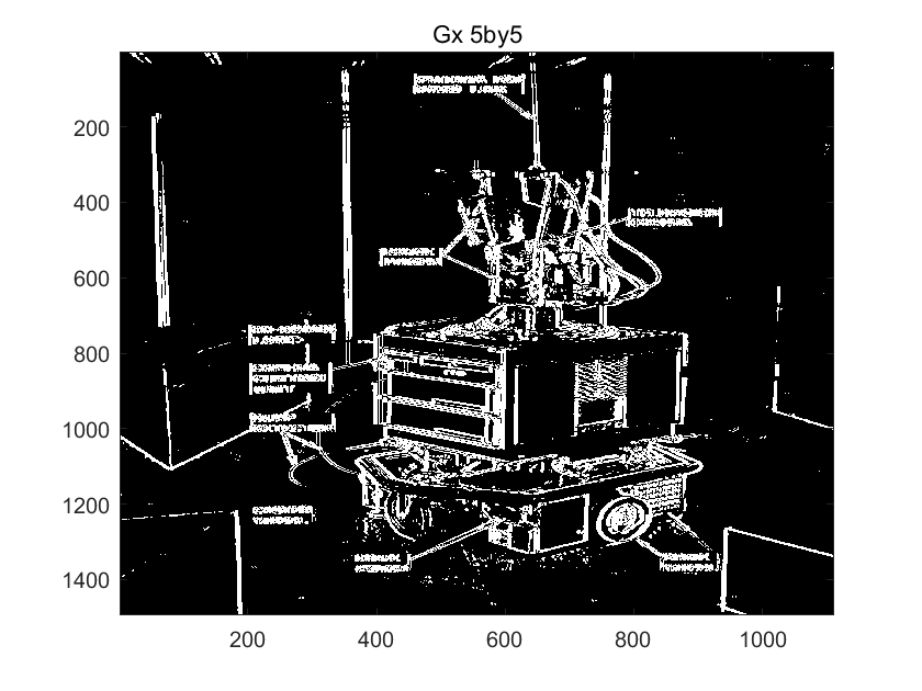 Gx_5by5